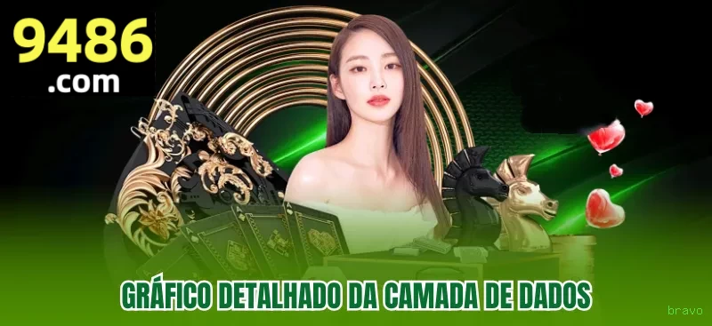 Esportes Virtuais bravo